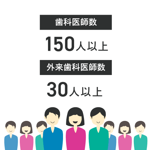 歯科医師数150人以上　外来歯科医師数30人以上