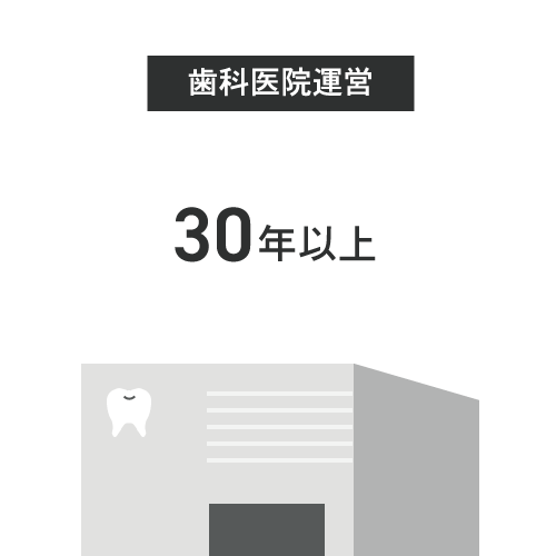 歯科医院運営30年以上